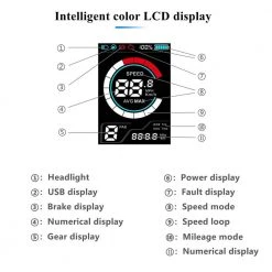 E-Bikes 2022 NEW KRISTALL RX20 48V15AH 750W FAT TIRE FOLDING EBIKE INTERGRATED RIM 25 E-Bikes 2022 NEW KRISTALL RX20 48V15AH 750W FAT TIRE FOLDING EBIKE INTERGRATED RIM