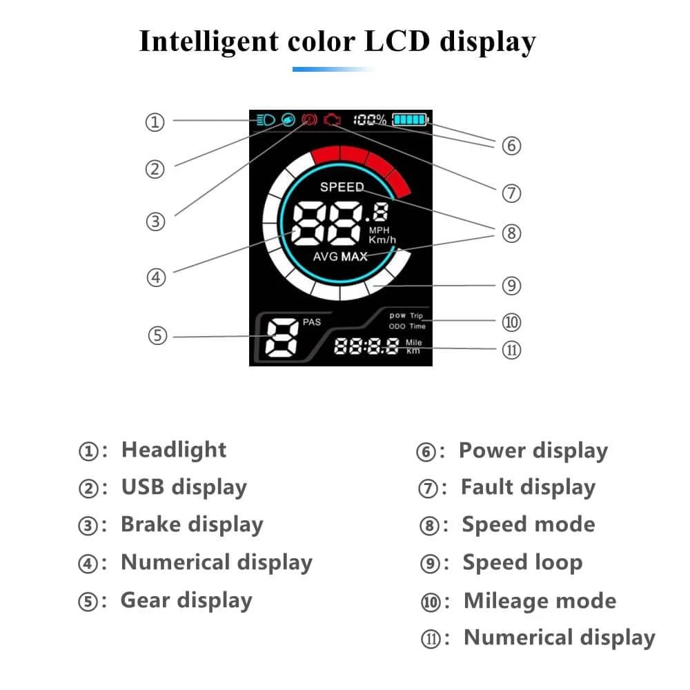 E-Bikes 2022 NEW KRISTALL RX20 48V15AH 750W FAT TIRE FOLDING EBIKE INTERGRATED RIM 14 E-Bikes 2022 NEW KRISTALL RX20 48V15AH 750W FAT TIRE FOLDING EBIKE INTERGRATED RIM