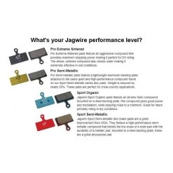 PedL E-Bikes & E-Scooters Jagwire Mountain Sport Semi-Metallic Disc Brake Pads Shimano RST Tektro TRP